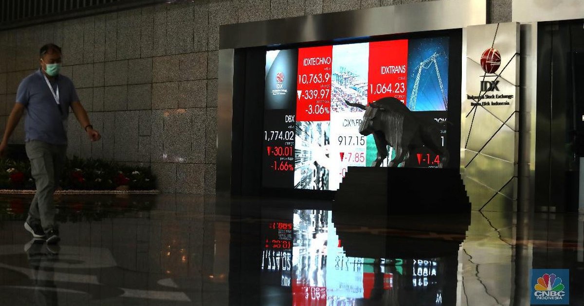 Kepastian Status Pasar Indonesia di MSCI Emerging Markets: Dampak dan Perubahan Terbaru