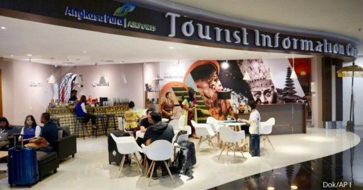Analisis Dampak Melambungnya Harga Avtur Terhadap Dinamika Industri Pariwisata Nasional