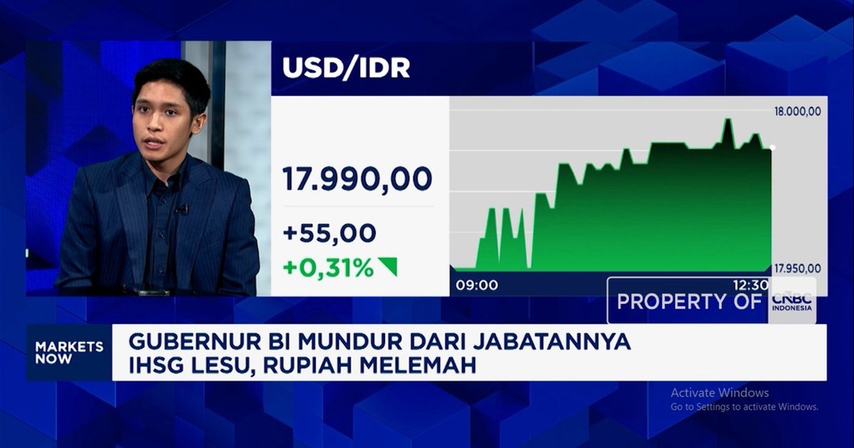 Pengunduran Diri Gubernur BI Picu Gejolak Rupiah dan IHSG, Pasar Tunggu Pengganti