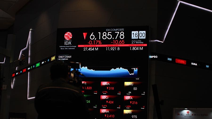 Antisipasi Ketidakpastian Pasar: IHSG Berpotensi Tertekan di Tengah Gejolak Ekonomi dan Politik Global