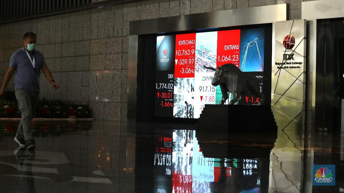Kepastian Status Pasar Indonesia di MSCI Emerging Markets: Dampak dan Perubahan Terbaru