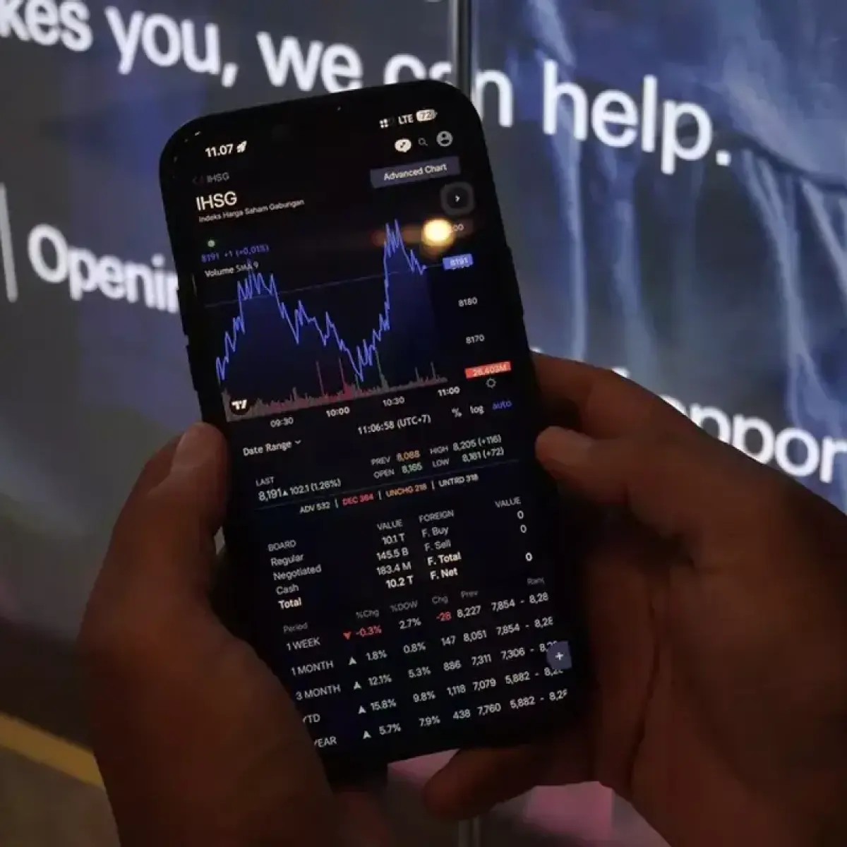 Dampak Rebalancing MSCI Mei 2026: Empat Saham Big Cap Bervaluasi Menarik Jadi Incaran