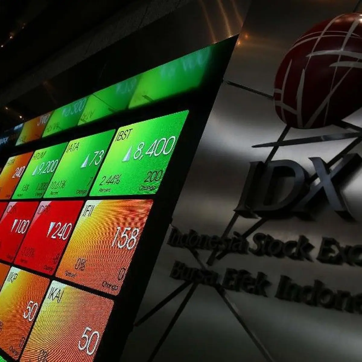 Penyesuaian Indeks Global Bawa Saham Kapitalisasi Besar Terpukul di Awal Pekan
