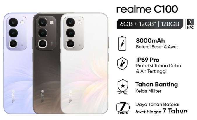 Membongkar Tuntas Tiga Varian Realme C100: Panduan Lengkap Memilih Ponsel Entry-Level Terbaik