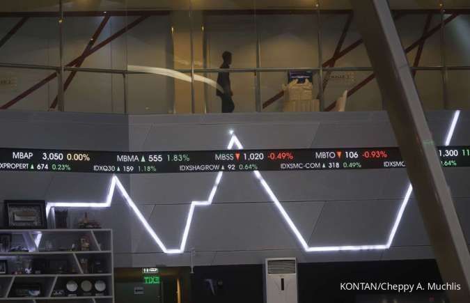 Strategi Ekspansi Bisnis: TARGET Pemasukan Baru PT GLOB dari Pengelolaan Sampah di Tahun 2026