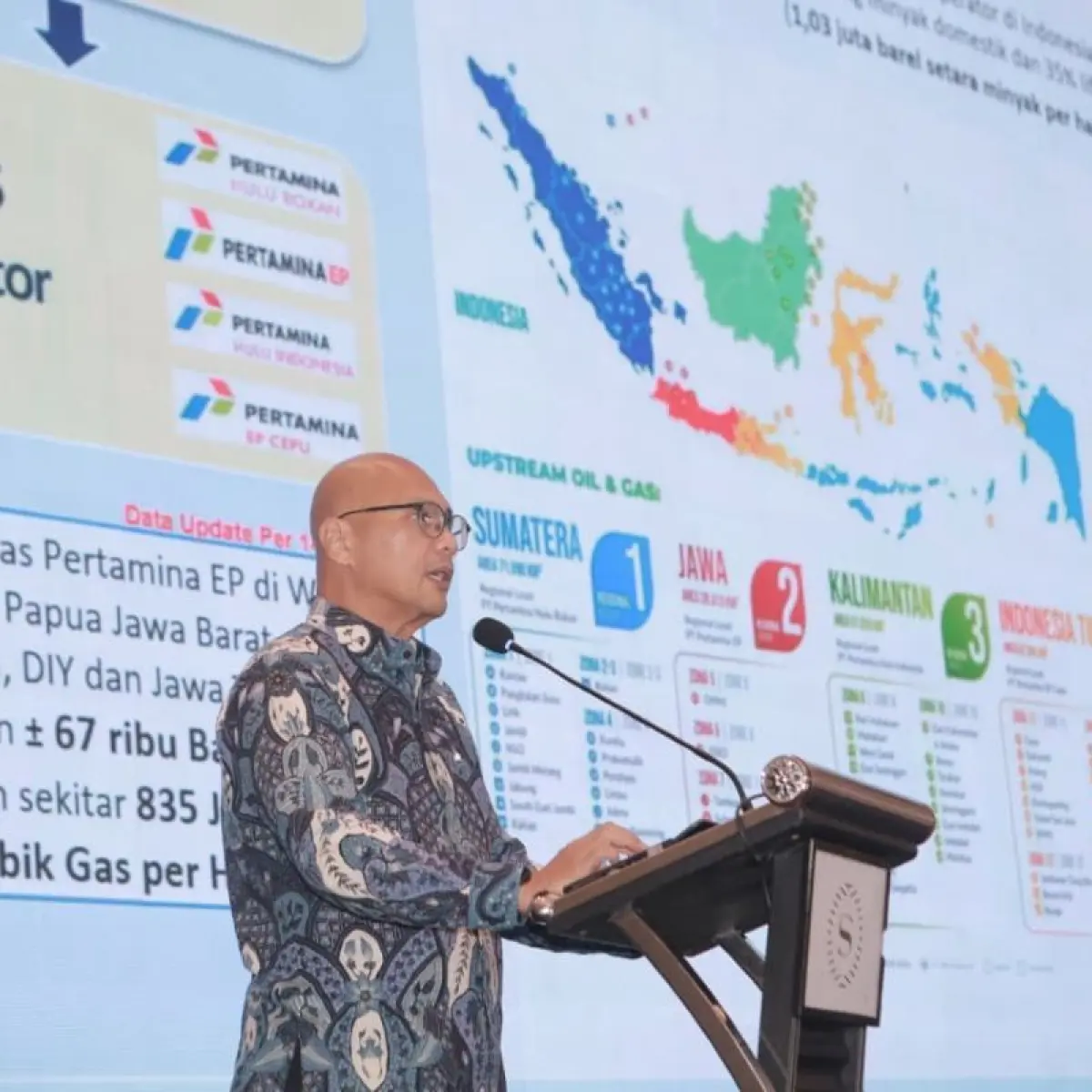 Sinergi Tata Ruang dan Hulu Migas Dorong Penguatan Ketahanan Energi Nasional dan Pangan Indonesia