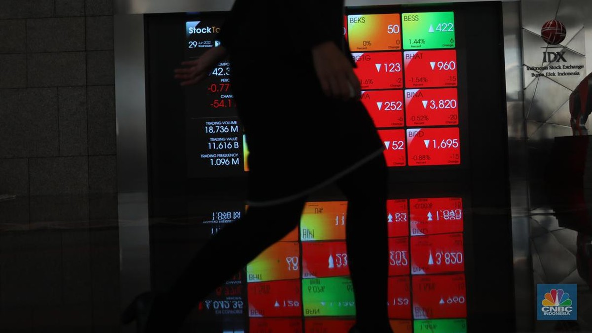 Fenomena Aneh di Pasar Saham: Investor Asing Jual Bersih Saat Mereka Memburu Saham Volatilitas Tinggi