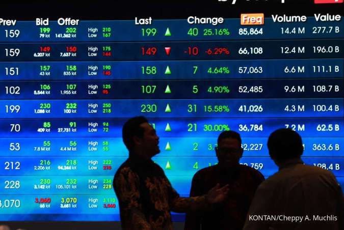 Stabilitas Likuiditas Perbankan Indonesia Terjaga Kuat Hingga April 2026, Analis Fokus pada Kualitas Aset
