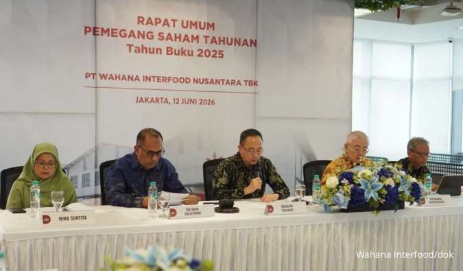 Kinerja Finansial Solid: Penjualan Win&Co Melonjak di 2025, Raih Pendapatan Rp165 Miliar