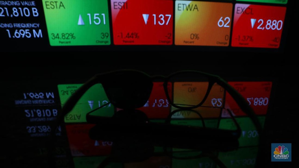 Foto: Karyawan melintas di dekat layar pergerakan Indeks Harga Saham Gabungan (IHSG) di gedung Bursa Efek Indonesia, Jakarta, Rabu (6/10/2021).  Indeks Harga Saham Gabungan berhasil mempertahankan reli dan ditutup terapresiasi 2,06% di level 6.417 pada perdagangan Rabu (06/10/2021). (CNBC Indonesia/Andrean Kristianto)