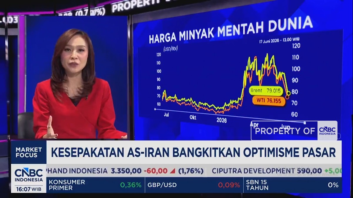 Investor Awasi Kebijakan Suku Bunga Bank Indonesia: IHSG dan Rupiah Kompak Tertekan