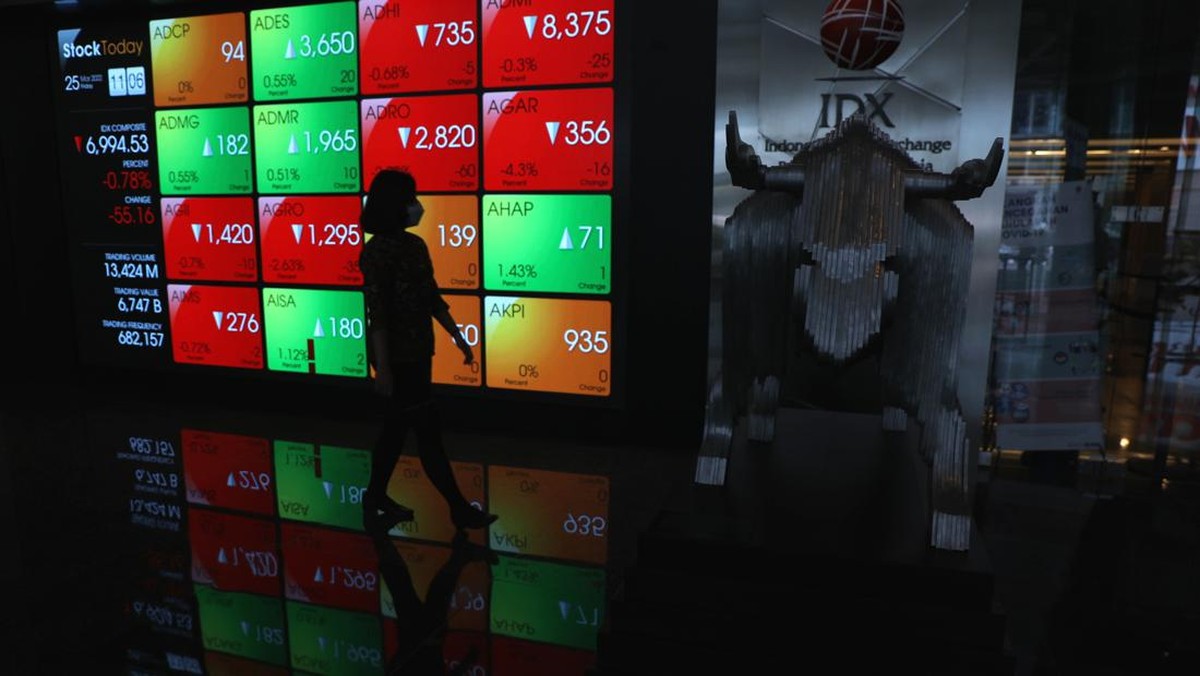 Foto: Ilustrasi Bursa Efek Indonesia (CNBC Indonesia/Tri Susilo)