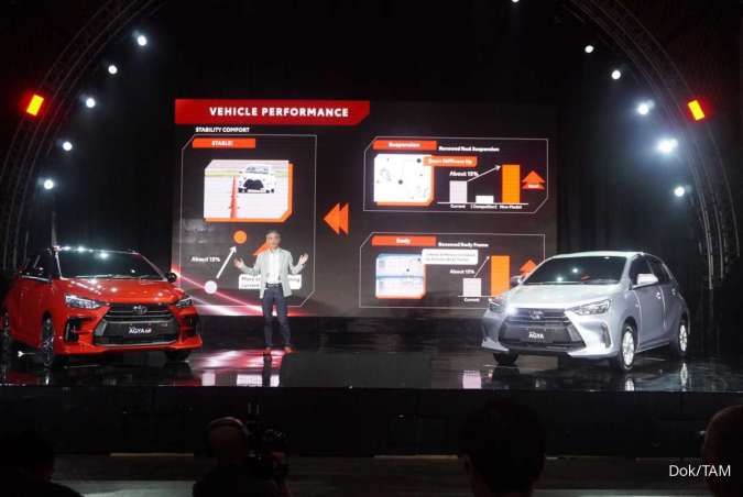 Tren Pasar Otomotif: Toyota Astra Ungkap Alasan di Balik Lesunya Penjualan Mobil LCGC Awal Tahun 2026