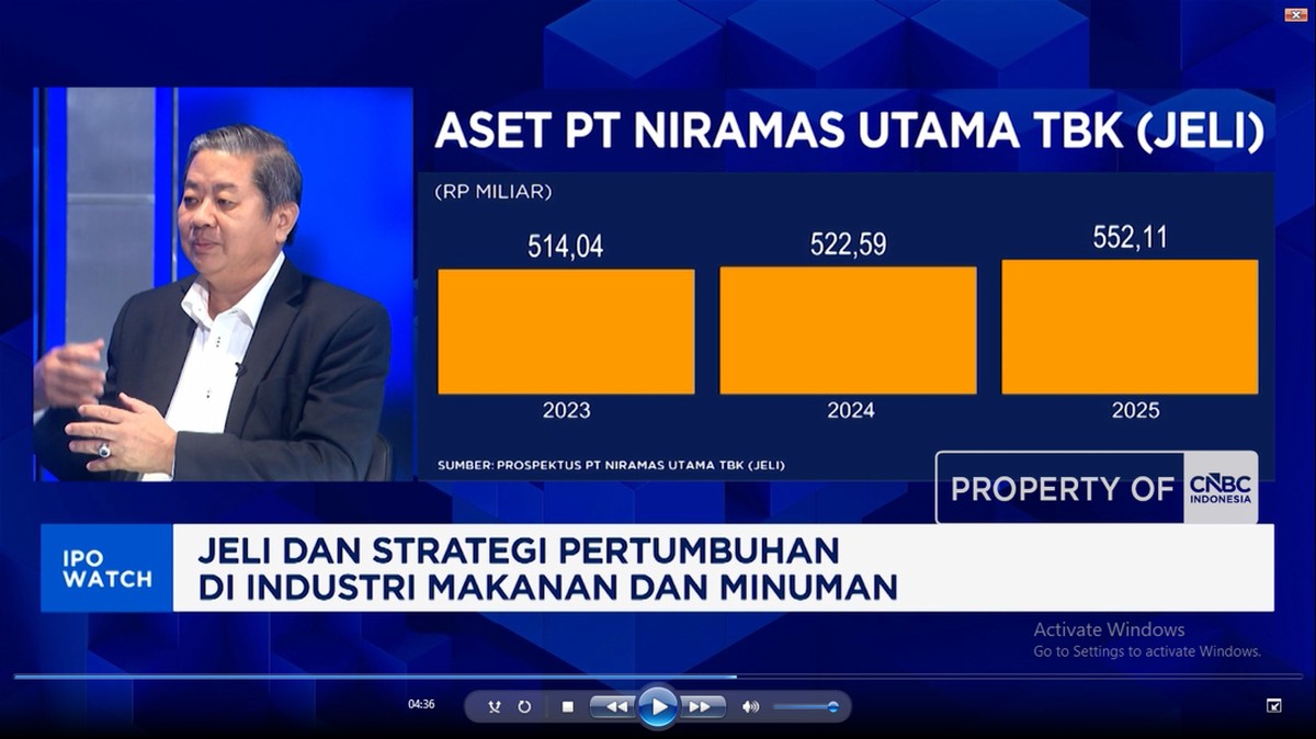 INACO Siap Ekspansi Besar-besaran Pasca IPO, Alokasikan Dana Segar untuk Modernisasi Mesin dan Logistik
