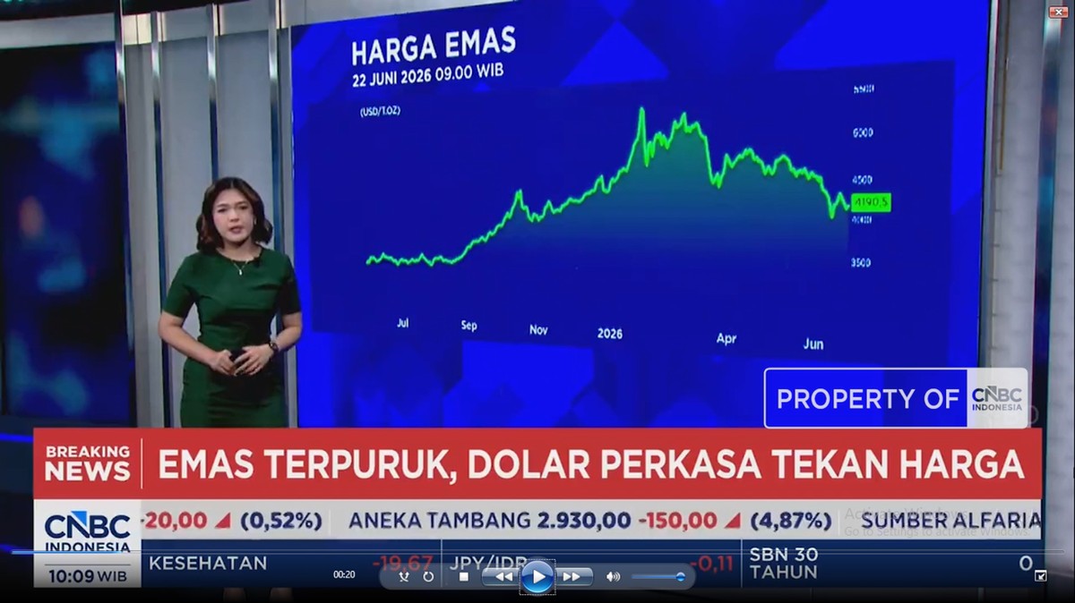 Sentimen Pasar Hari Ini: Emas Tertekan, Minyak Melonjak Dipicu Ketegangan Selat Hormuz