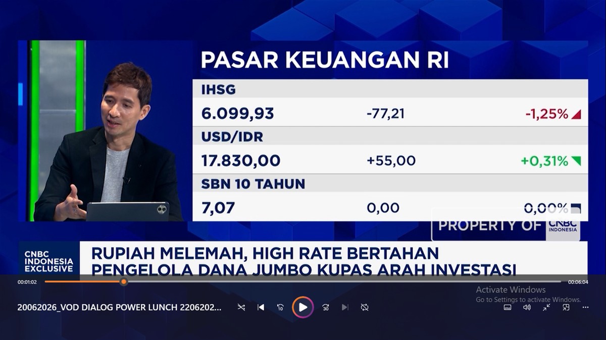 Strategi Bank Indonesia Tahan Rupiah di Tengah Sinyal Kenaikan Suku Bunga Global dan Domestik