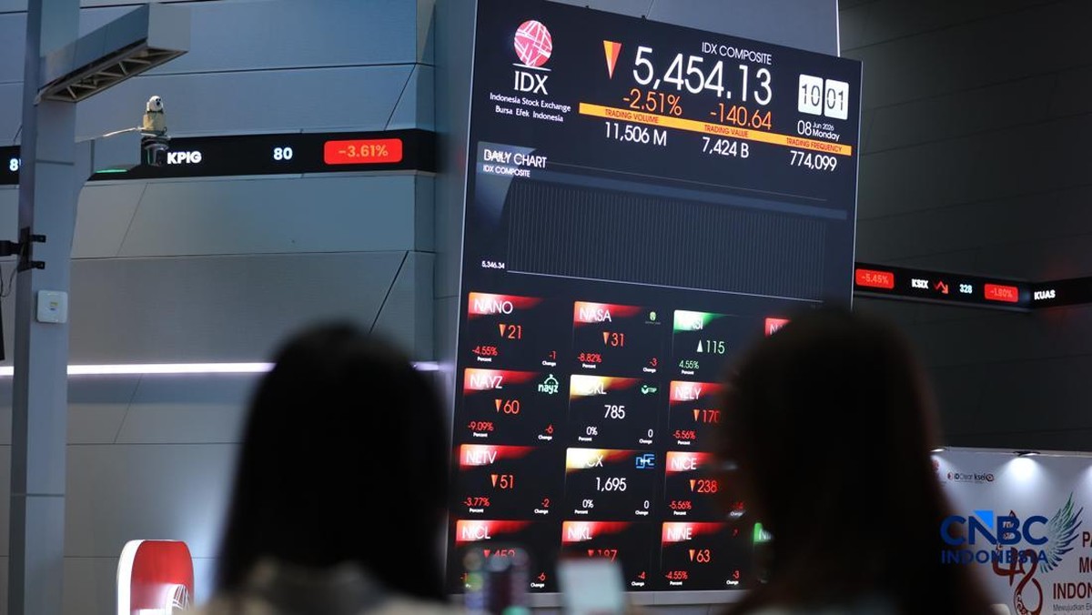Foto: Layar menampilkan pergerakan Indeks Harga Saham Gabungan (IHSG) di gedung Bursa Efek Indonesia (BEI), Jakarta, Senin (8/6/2026). (CNBC Indonesia/Tri Susilo)