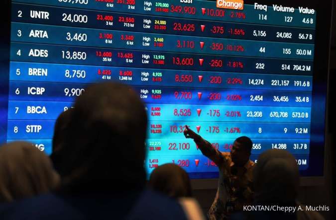 Investor Waspada: Deretan Saham Bank Raksasa Kompak Melemah di Pembukaan Pekan