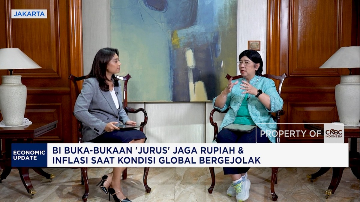 Bank Sentral Ambil Langkah Strategis: Suku Bunga Naik 25 Bps di Tengah Gempuran Tekanan Energi Global