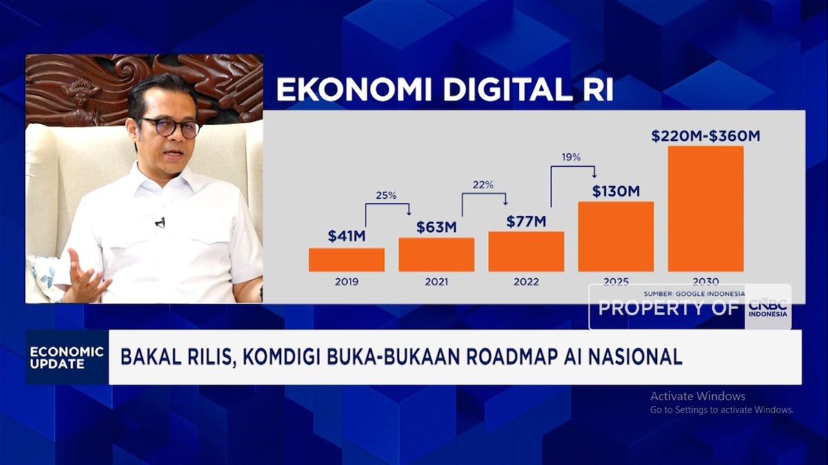 Strategi Pemerintah: Membangun Pabrik Talenta AI Nasional untuk Kedaulatan Teknologi Digital
