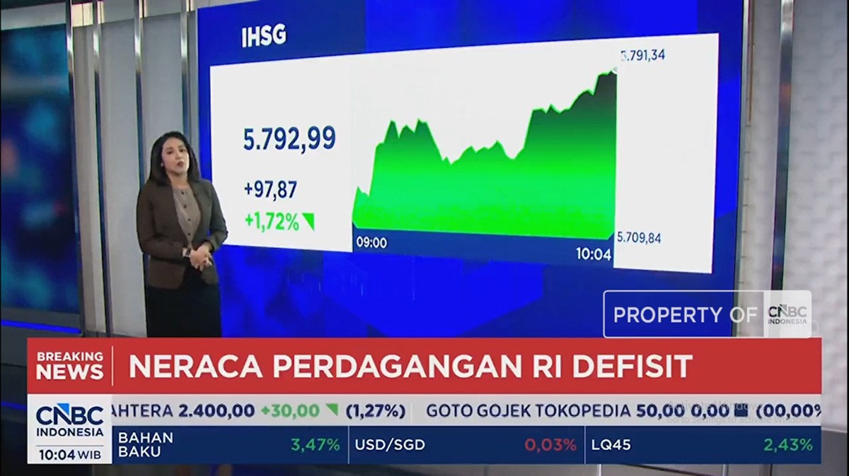 IHSG Melaju Kencang Naik 1% Lebih di Tengah Tekanan Pelemahan Nilai Tukar Rupiah