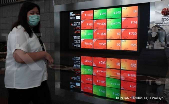 Proyeksi Penurunan IHSG 32% Hingga Pertengahan 2026: Strategi Sekuritas Menghadapi Tantangan Pasar