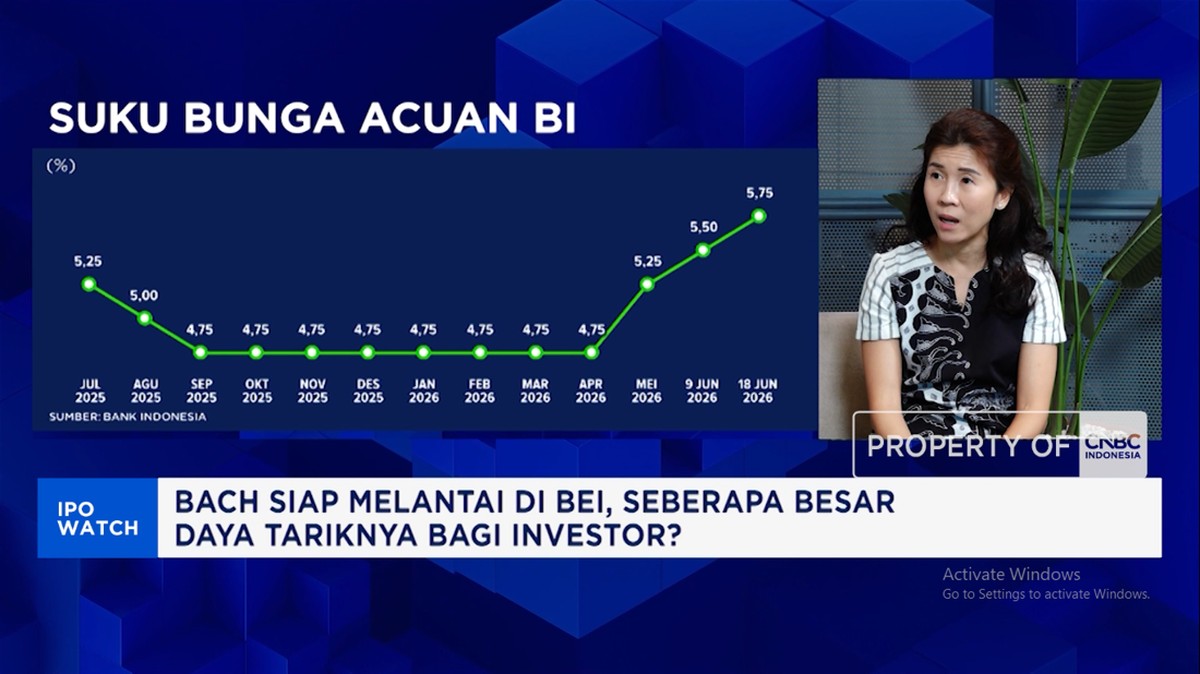 Prospek Emiten Infrastruktur Telekomunikasi BACH Jelang IPO di Tengah Dinamika Pasar Modal 2026