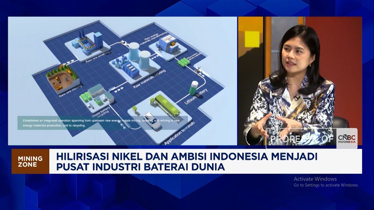 Kolaborasi Industri dan Pemerintah, Kunci Sukses Ekosistem Baterai Kendaraan Listrik Berbasis Nikel