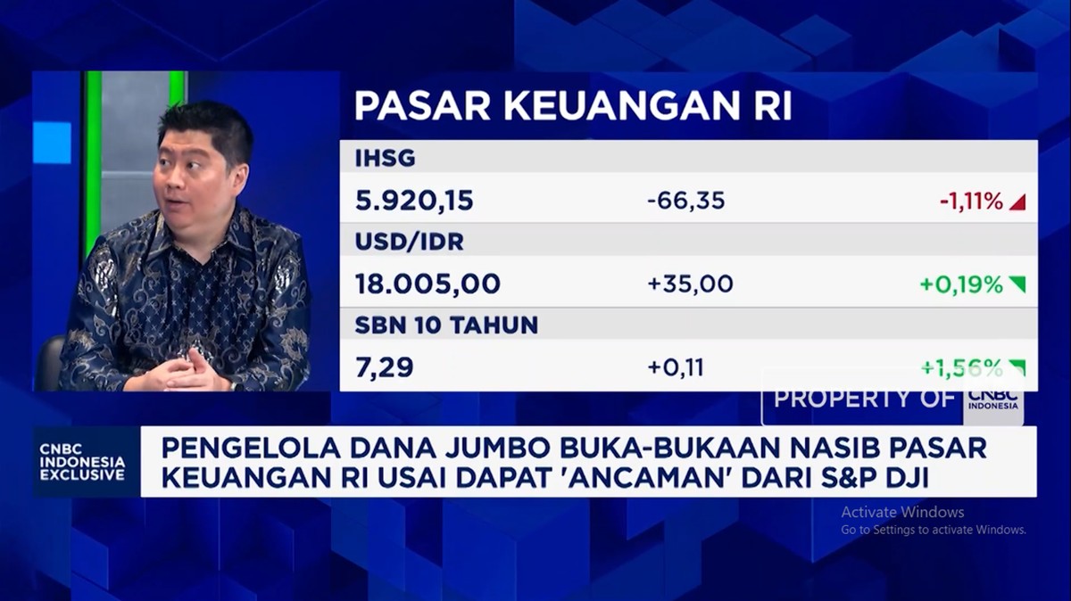 Strategi Jitu Investor Kakap Kala Pasar Keuangan RI Dihantam Badai Risiko