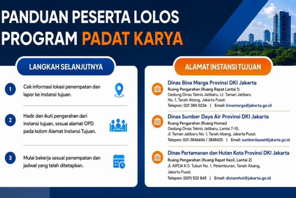 Peluang Emas Kerja Sementara di Jakarta: Rekrutmen Padat Karya Dibuka Hingga 2026, Gaji Setara UMP