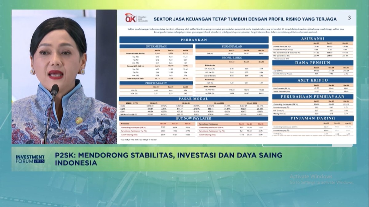 OJK dan DPR ke New York: Respons Strategis Peningkatan Transparansi Pasar Modal Indonesia