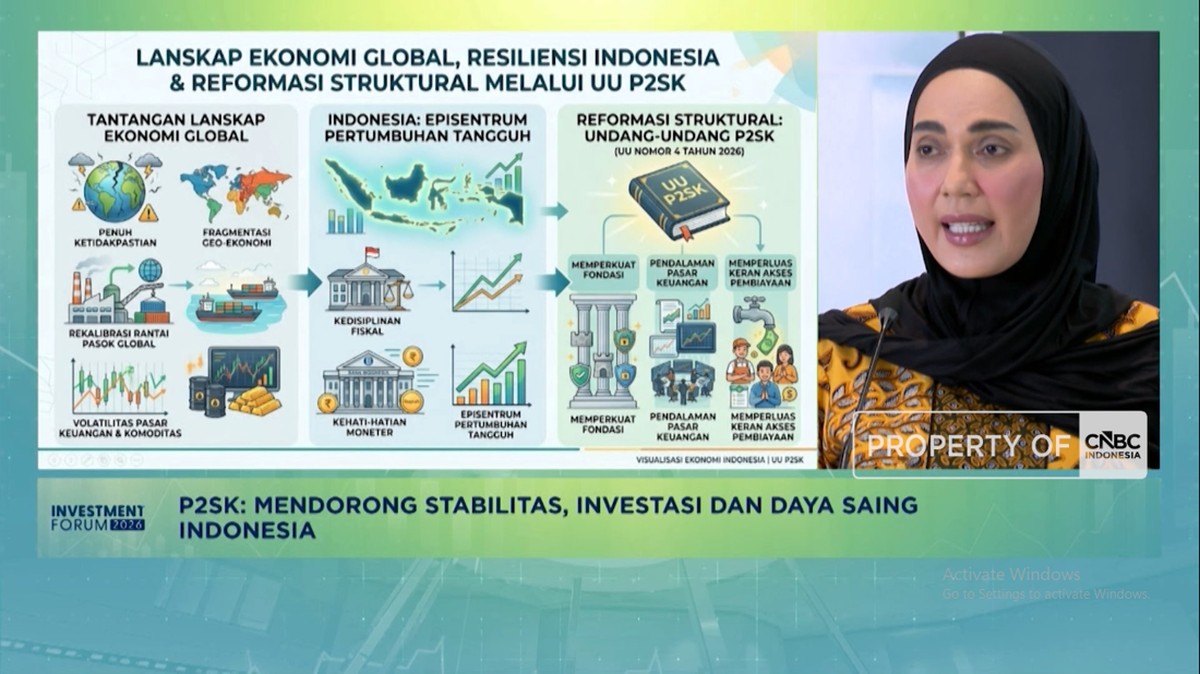 UU P2SK: Strategi Jitu Indonesia Dongkrak Nilai Nikel dan Tembaga Lewat Hilirisasi