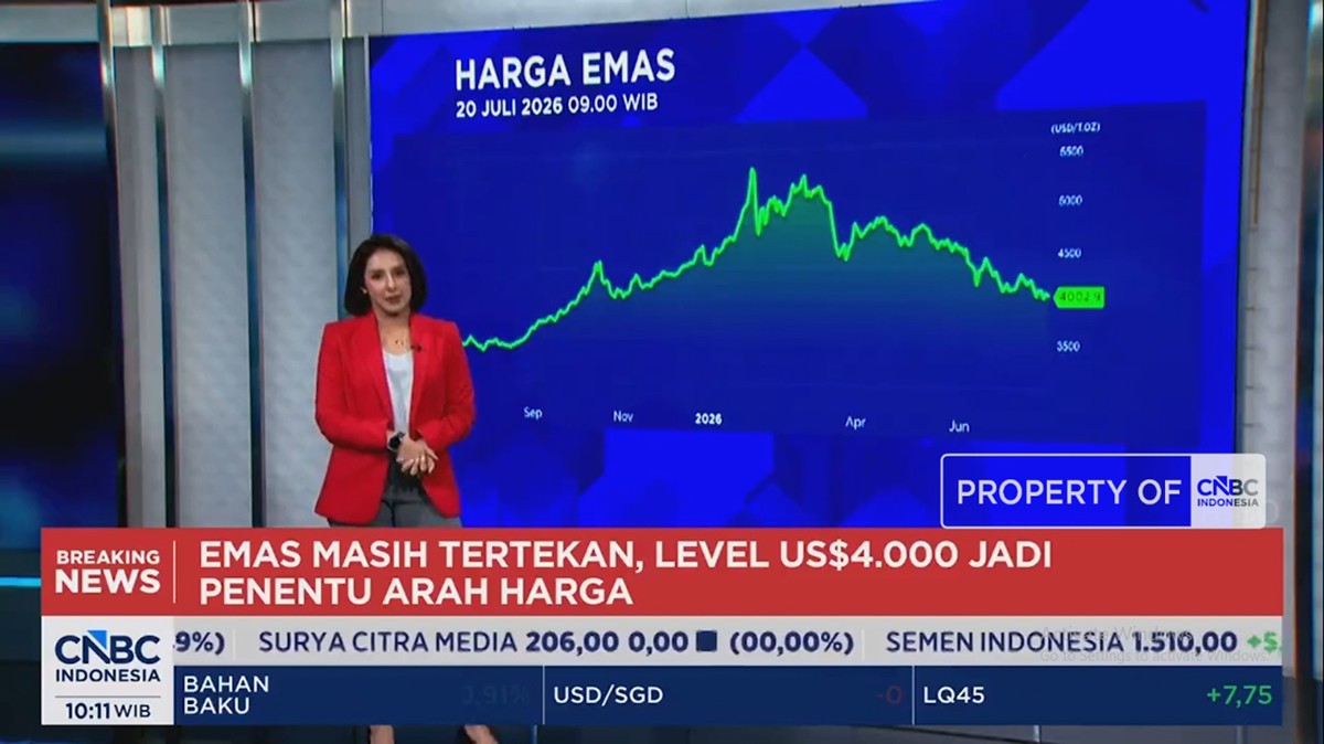 Ketegangan AS-Iran Picu Volatilitas Pasar: Minyak Meroket, Emas Tertekan
