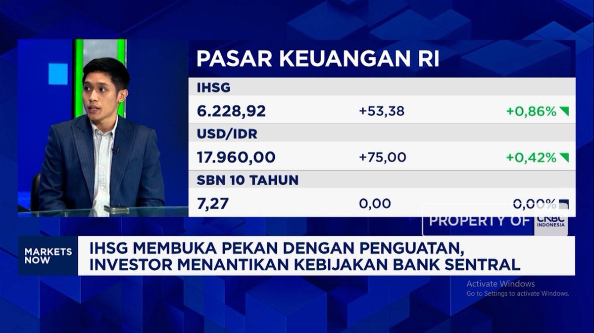 Pergerakan Pasar Keuangan Indonesia: IHSG Menguat, Rupiah Tertekan di Tengah Sorotan Kebijakan Bunga BI