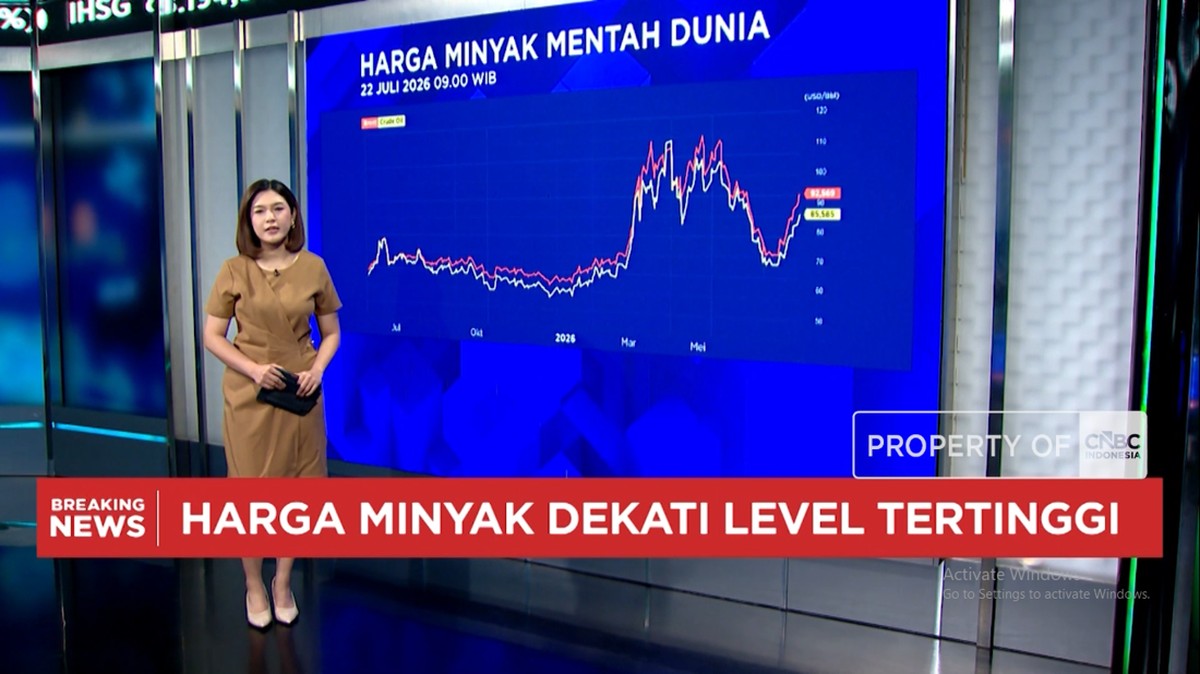 Pasar Keuangan RI Bergerak Negatif Jelang Keputusan Suku Bunga BI, Dolar AS Menguat