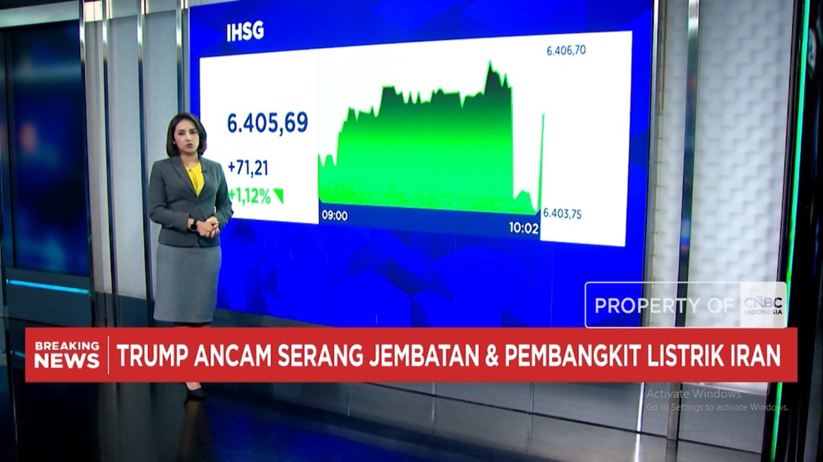 Penguatan IHSG Lampaui 6.400, Rupiah Hadapi Tekanan di Tengah Isu Energi Global