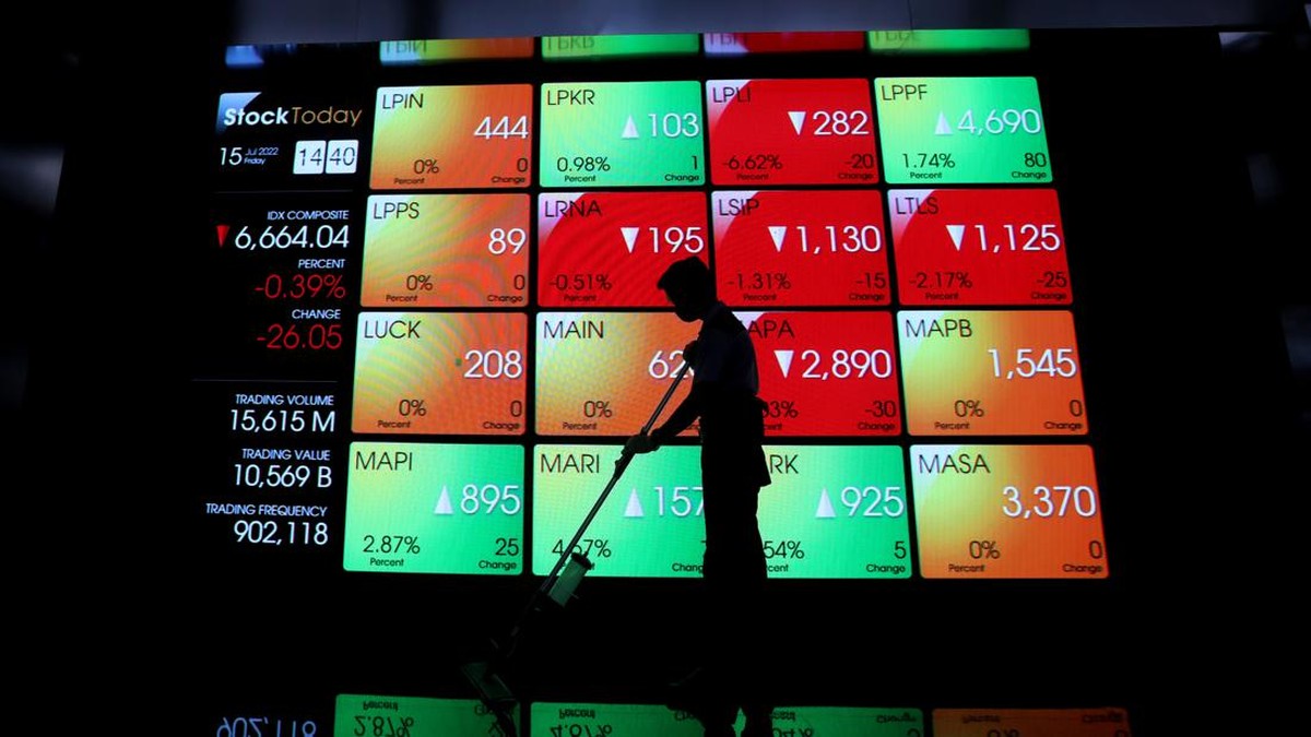 Foto: Ilustrasi Bursa (CNBC Indonesia/Andrean Kristianto)