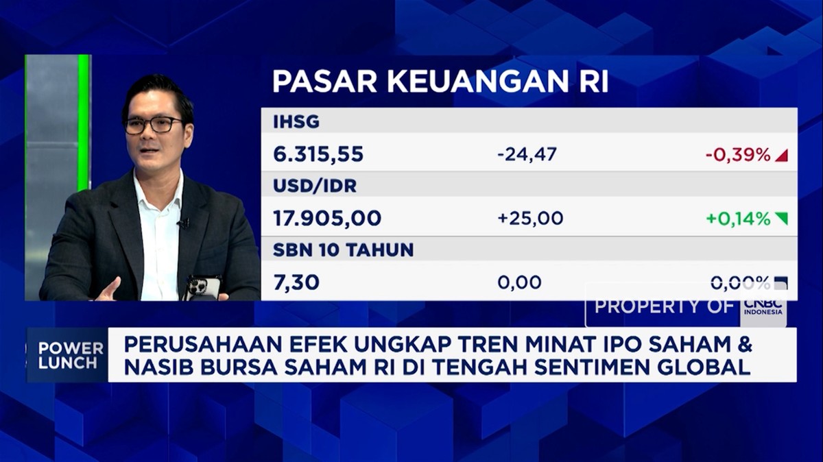 Prospek Cerah Pasar Keuangan Indonesia: Optimisme Pertahankan Status Emerging Market