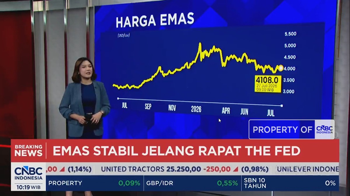 Sentimen Damai Timur Tengah Pengaruhi Pasar Global: Rupiah Melunak, Minyak Turun