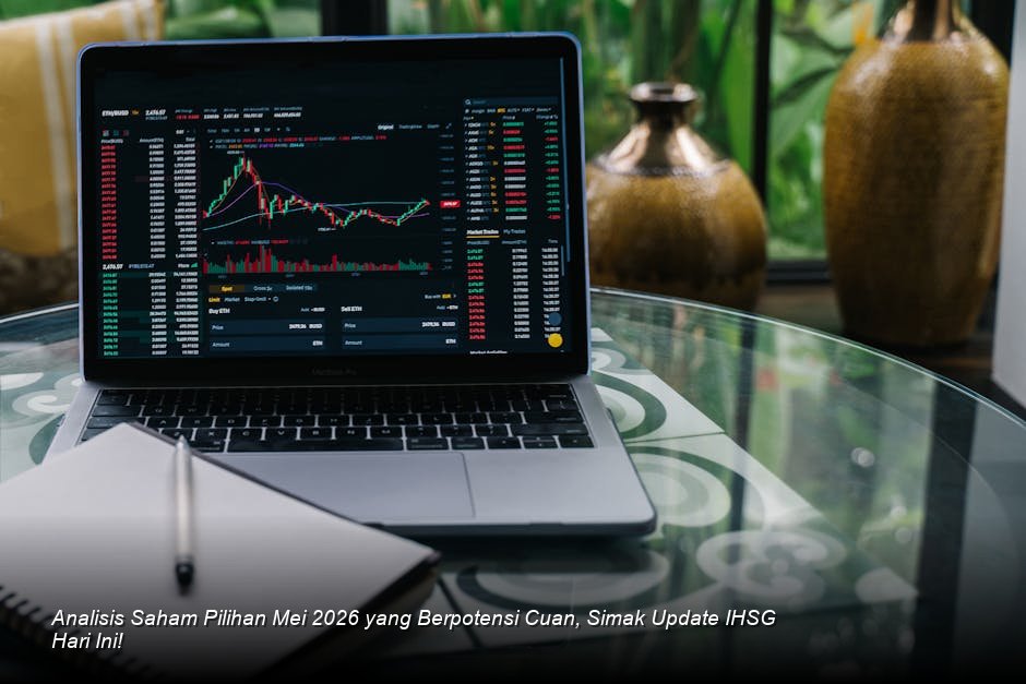 Tampilan grafik *candlestick* saham berwarna hijau yang menunjukkan tren naik signifikan di atas rata-rata pergerakan harga (MA).